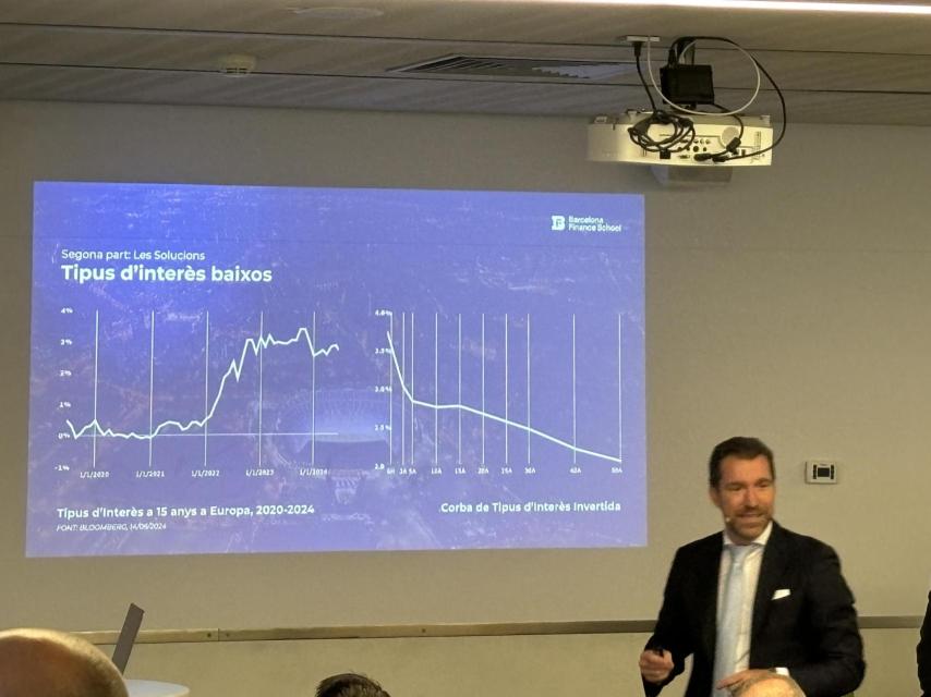Marc Ciria expone la situación actual de los tipos de interés en el mercado