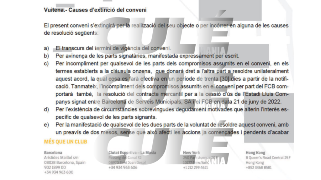 Causes de extinción del convenio entre Barça y Ayuntamiento de Barcelona