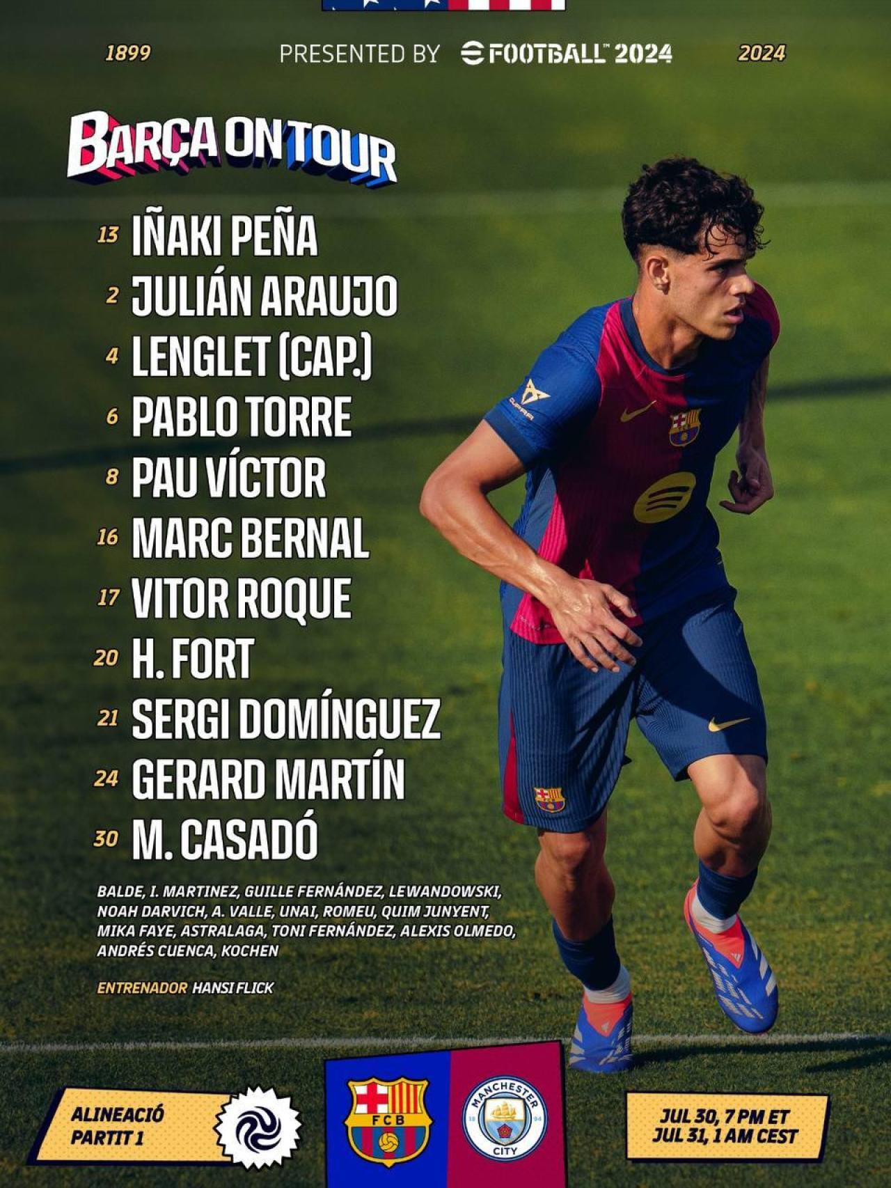 El once del Barça de Hansi Flick para enfrentarse al Manchester City