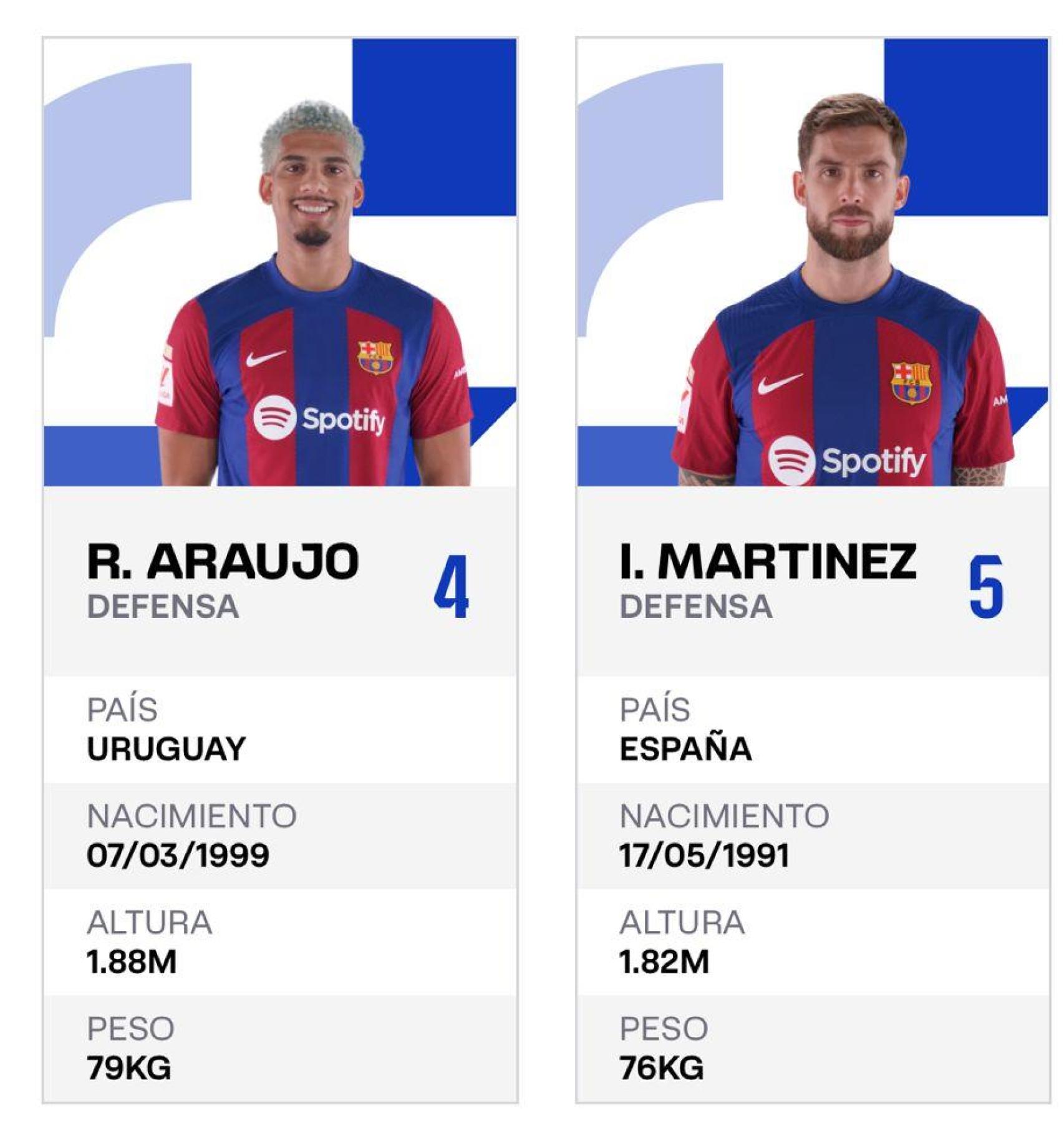 El Barça inscribe a Iñigo Martínez en la Liga