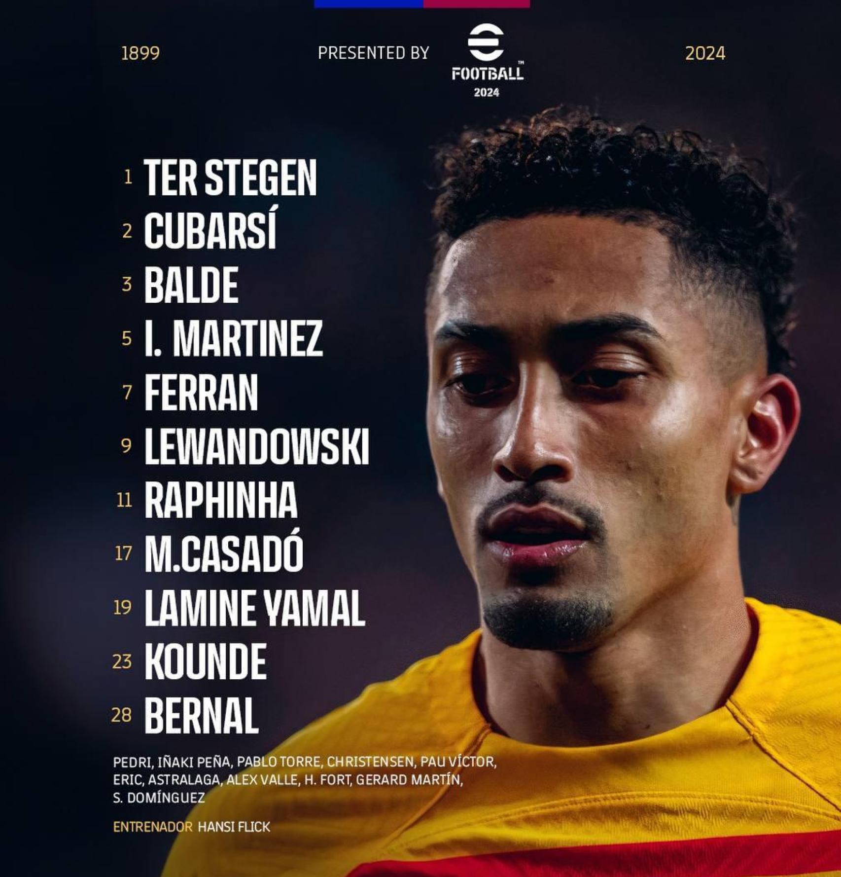 La alineación del Barça para el Valencia-Barça