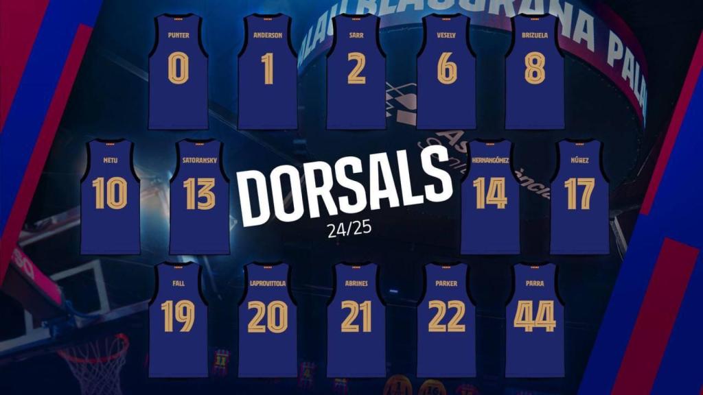 Dorsales del Barça de basket para la temporada 2024-25