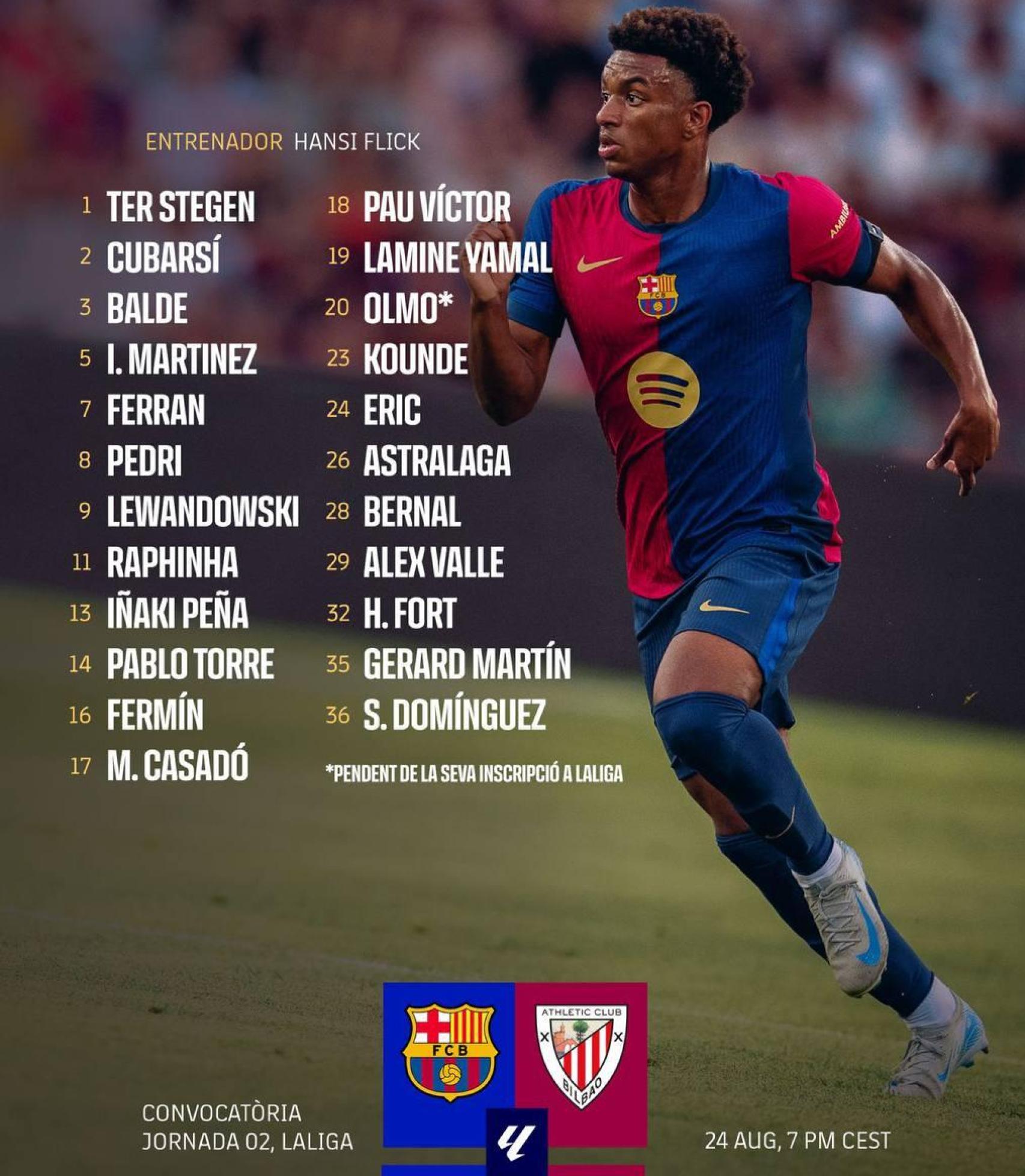 La convocatoria del Barça para el partido contra el Athletic