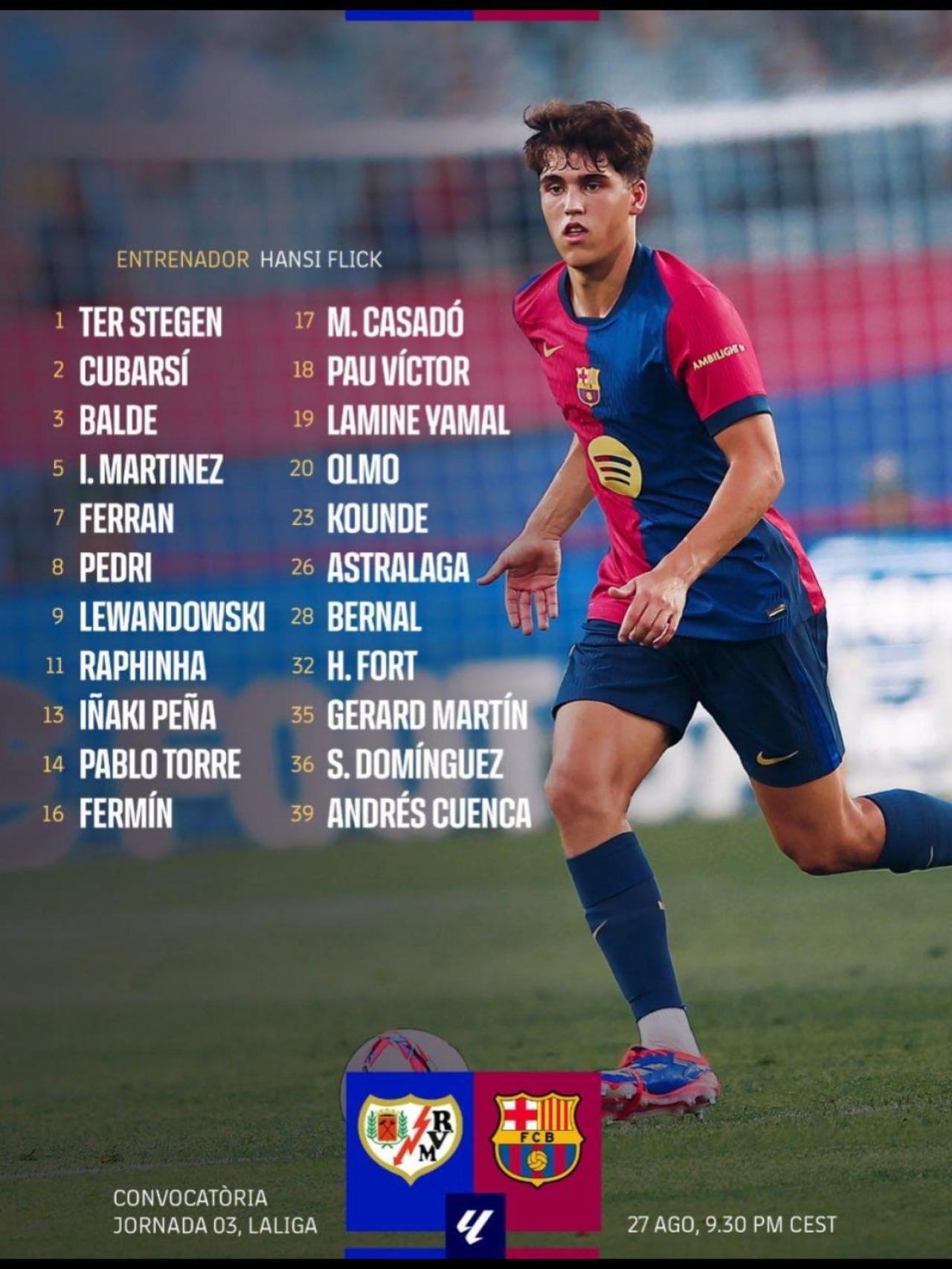 La convocatoria de Hansi Flick para el Rayo-Barça de Liga