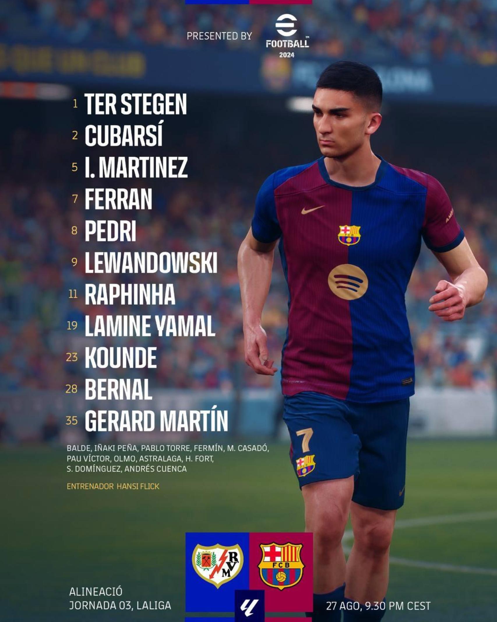 El once del Barça para el partido contra el Rayo Vallecano