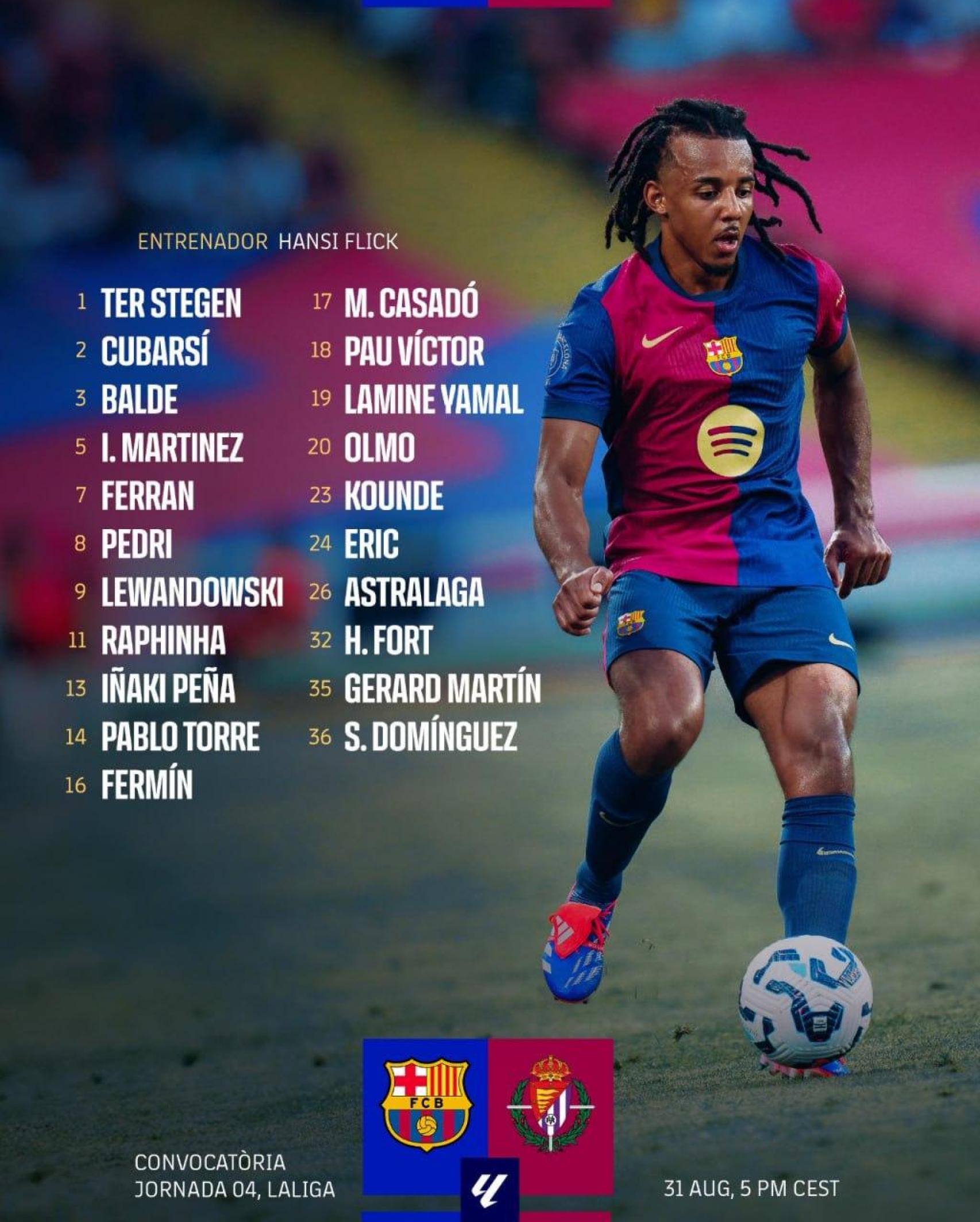 Convocatoria de Hansi Flick para el Barça-Valladolid de Liga
