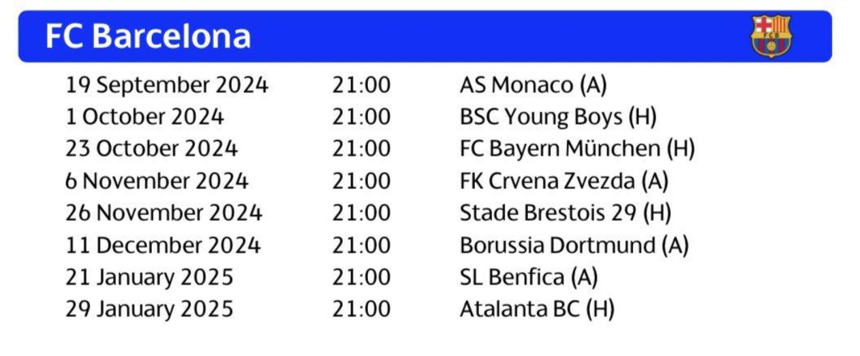 Calendario del Barça en la liguilla de la nueva Champions League