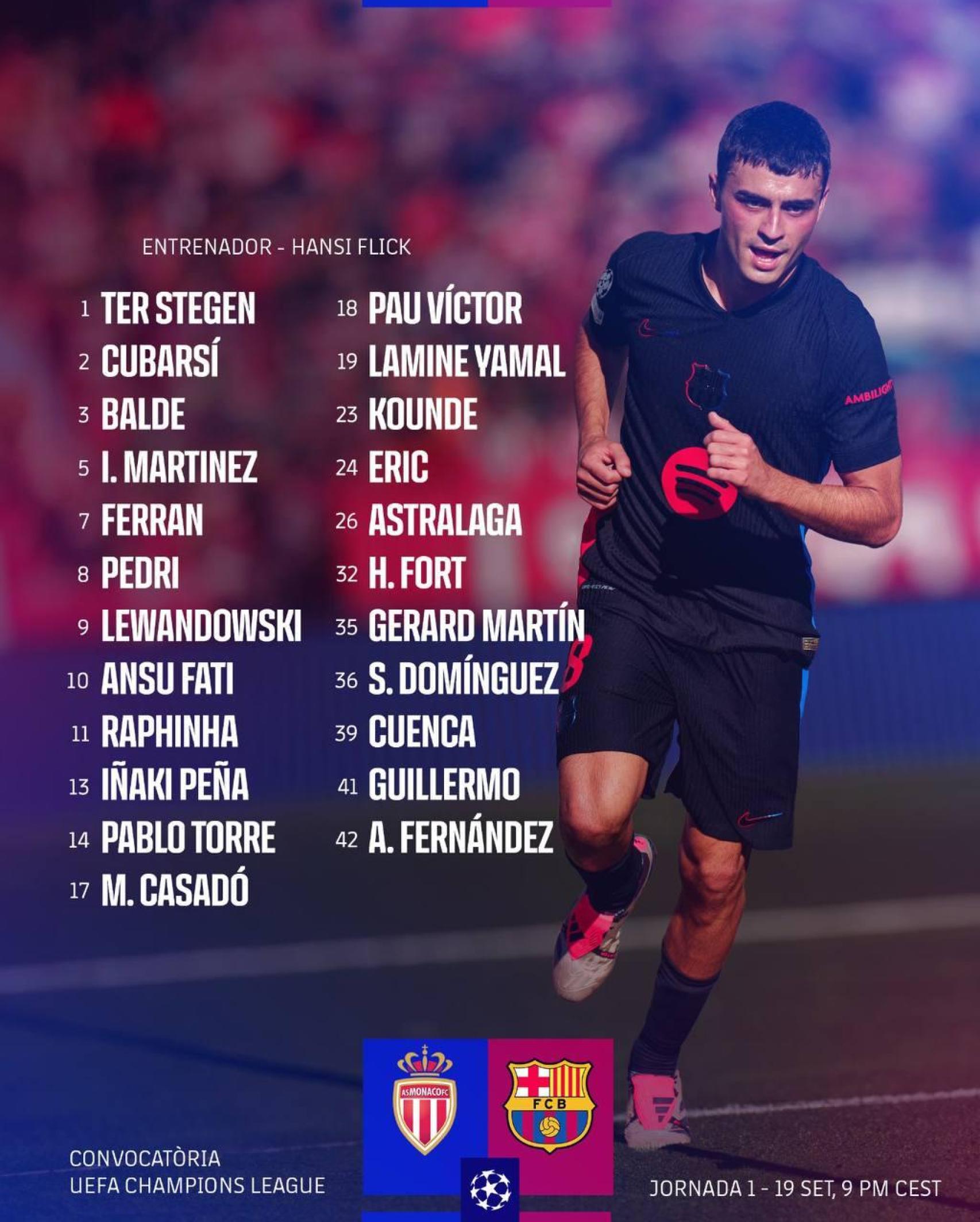 Convocatoria de Hansi Flick para el Mónaco-Barça