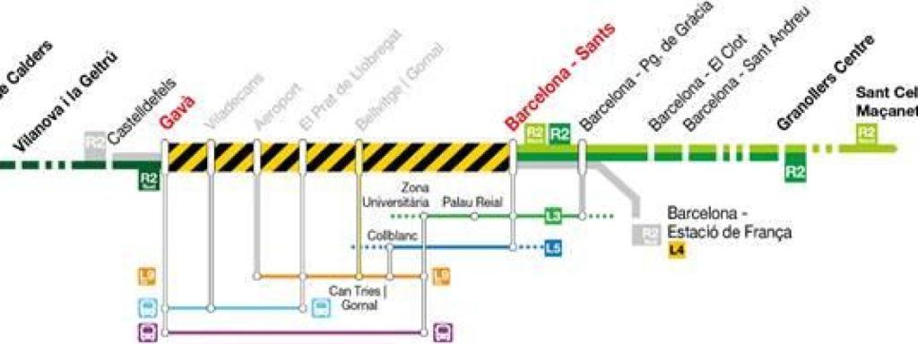 Afectacions per les obres del nou accés a l'Aeroport de El Prat