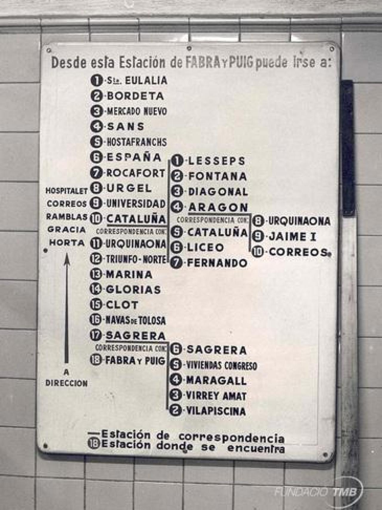 Panell amb les línies de la L1 del metro de Barcelona a l'any 1964