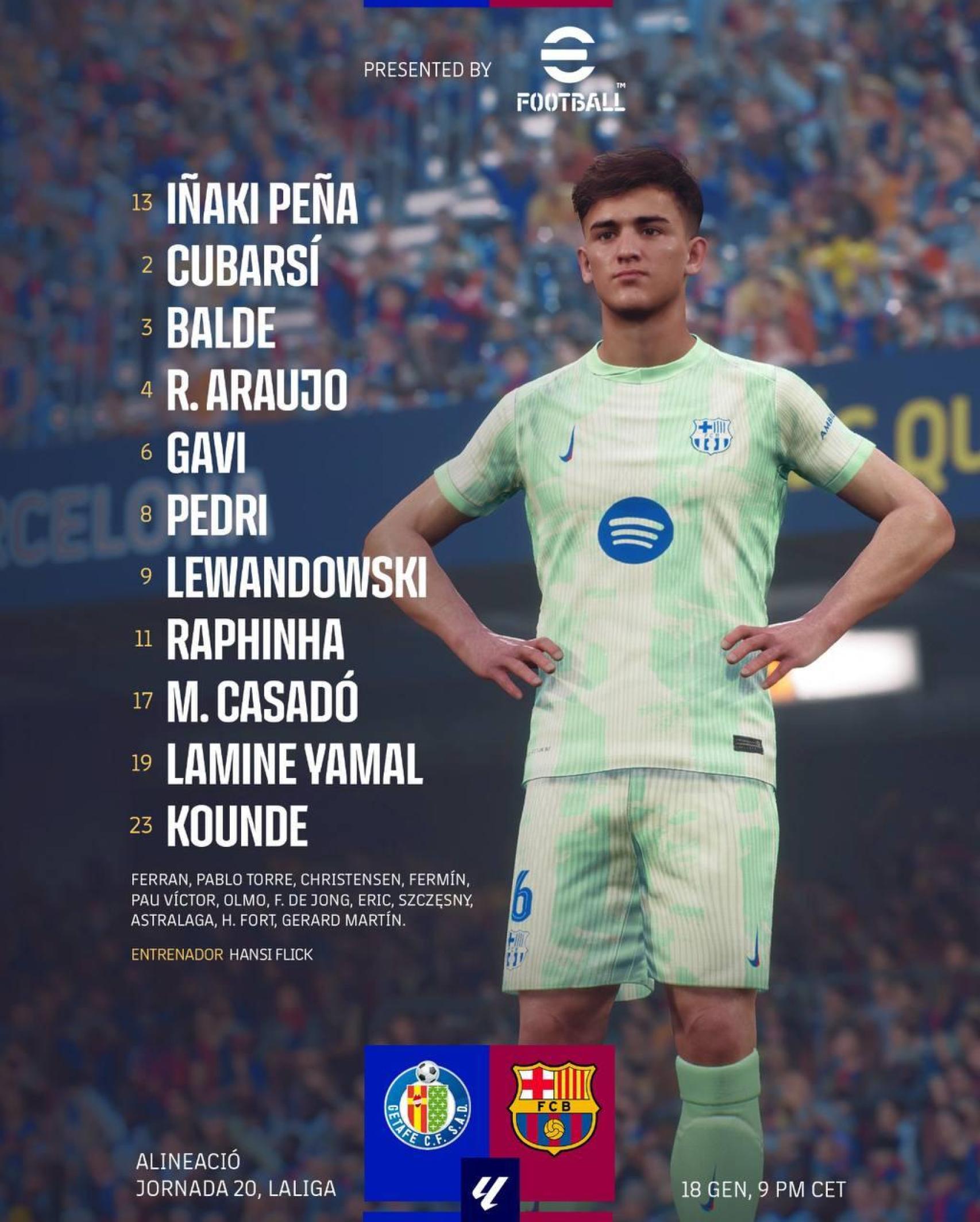 Alineación de Hansi Flick para el Getafe-Barça de Liga
