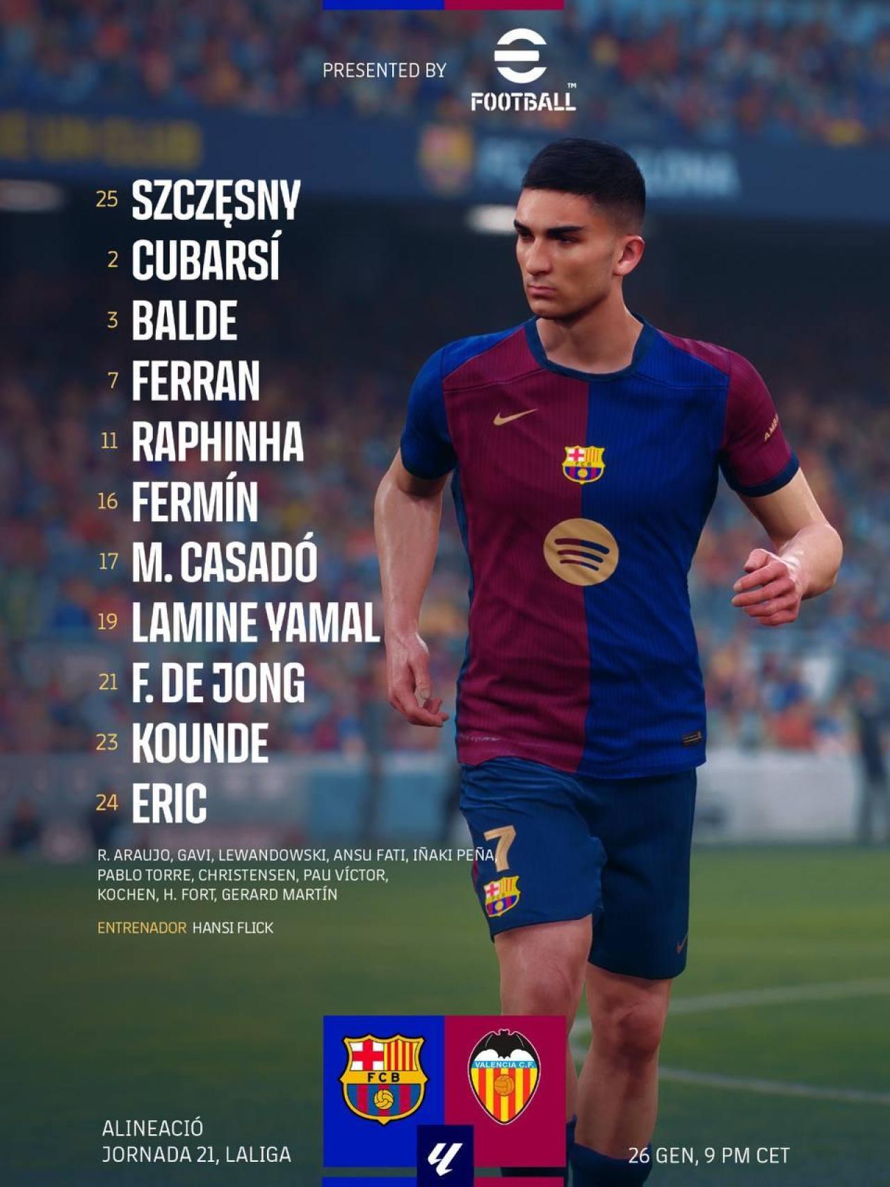 El once del FC Barcelona para enfrentarse al Valencia en Montjuïc