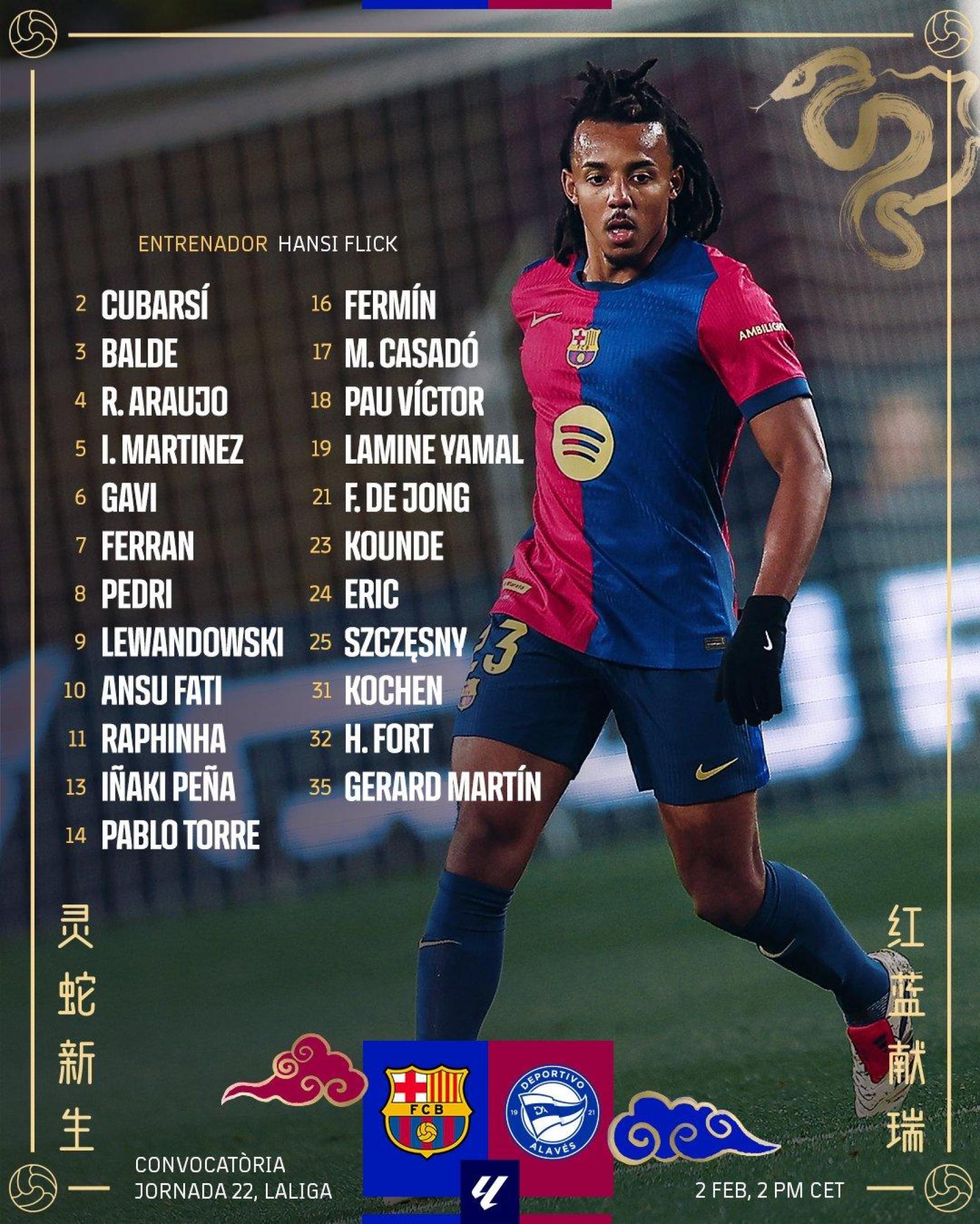 Convocatoria de Hansi Flick para el Barça-Alavés de Liga