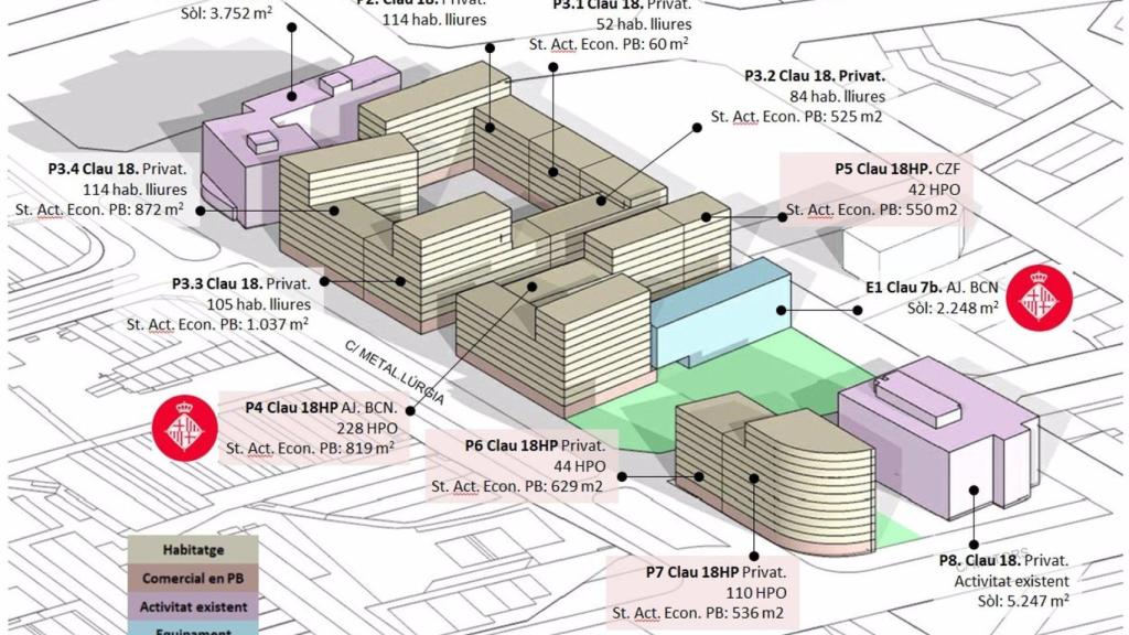 Disposición de ls tres islas dedicadas a vivienda en la Marina del Prat Vermell