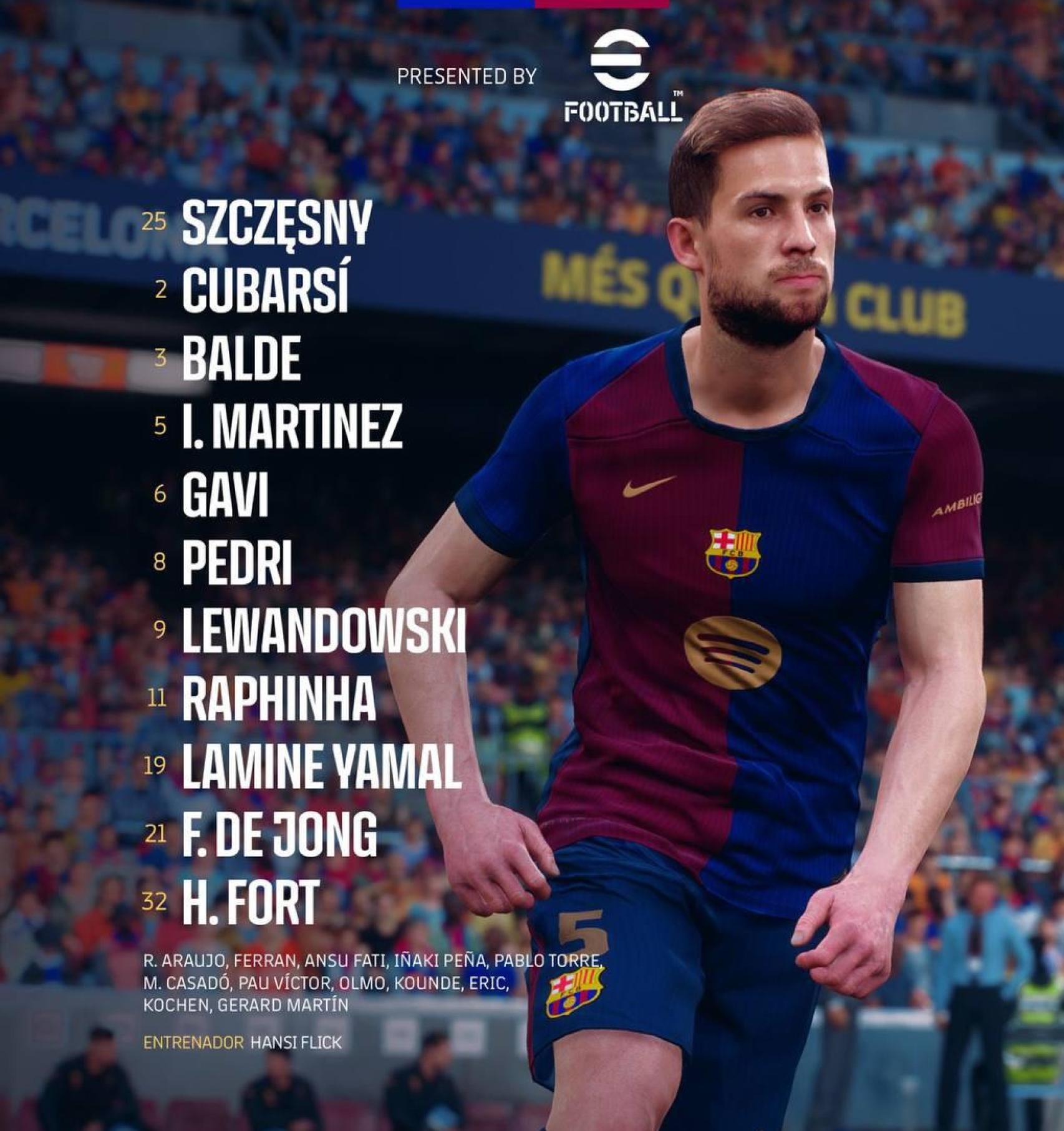 La alineación del Barça para el partido contra el Rayo Vallecano