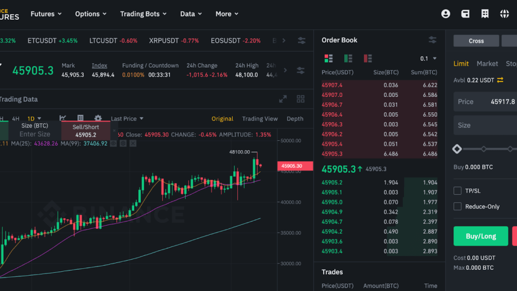 Imagen de una billetera de criptomonedas en la aplicación Binance