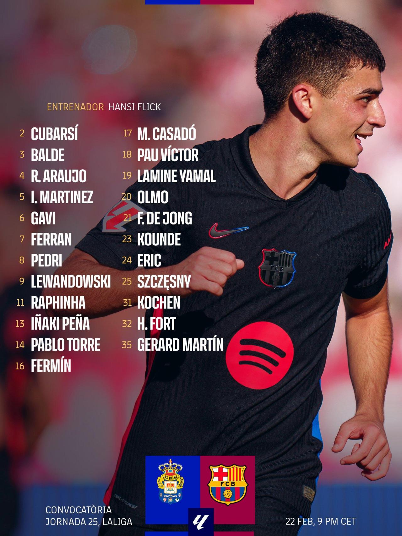 La convocatoria del Barça para enfrentarse a la UD Las Palmas