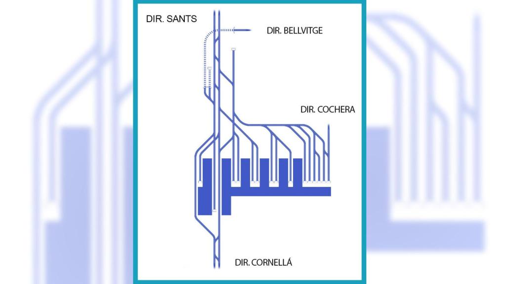 Esquema de vías de la estación de L’Hospitalet de Llobregat