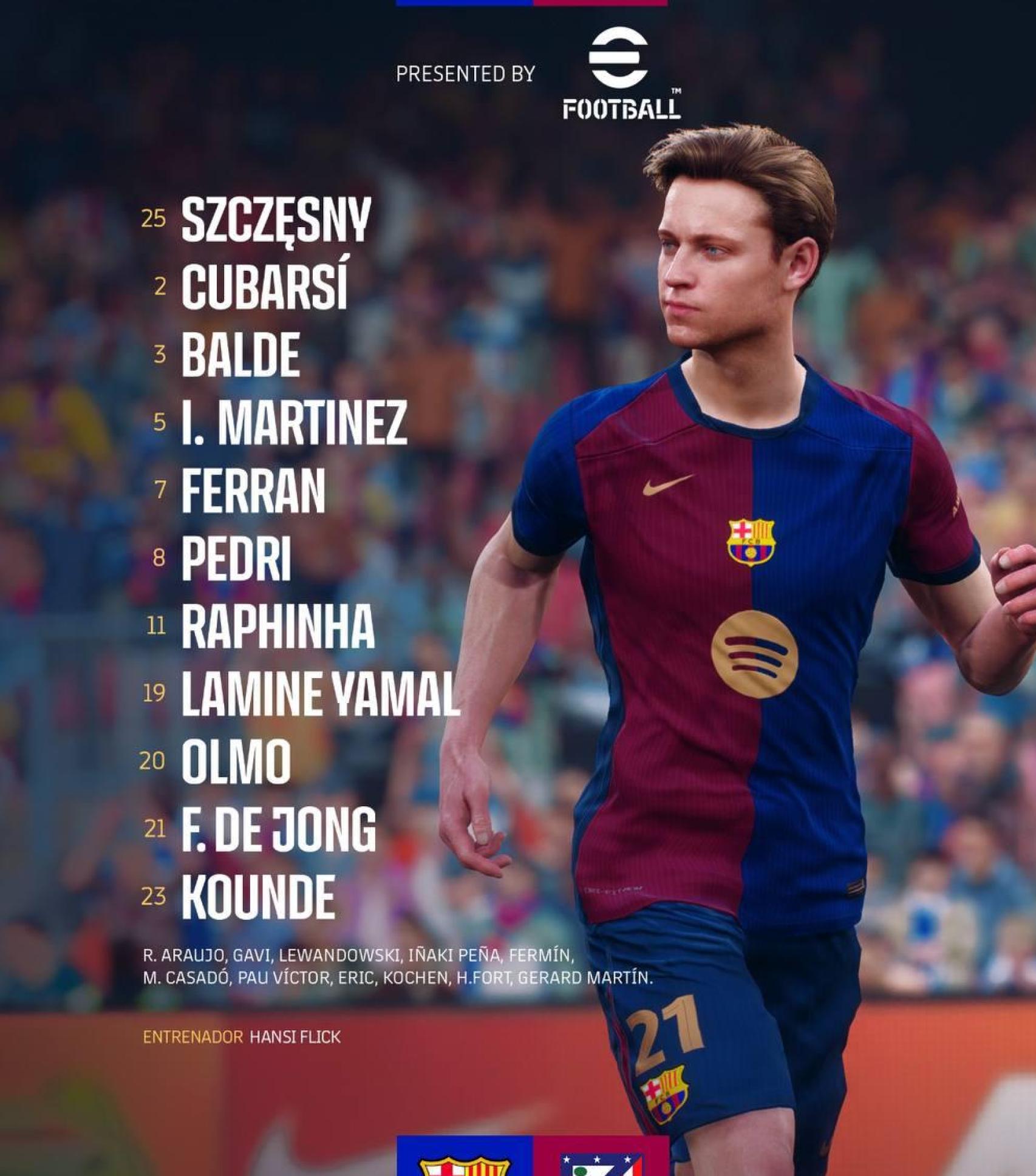 La alineación del Barça para el partido contra el Atlético de Madrid en Copa del Rey