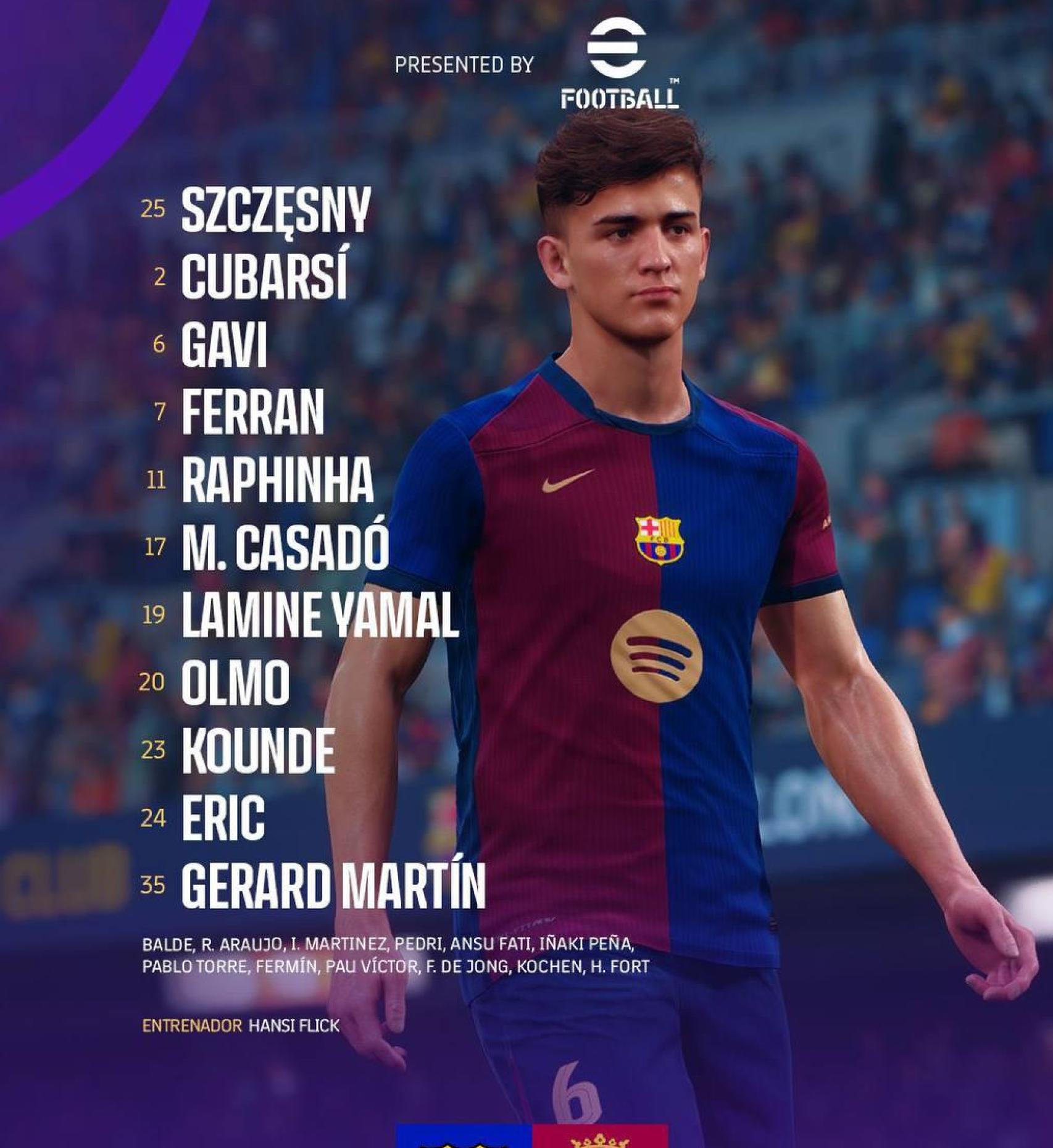 La alineación del Barça contra el Osasuna