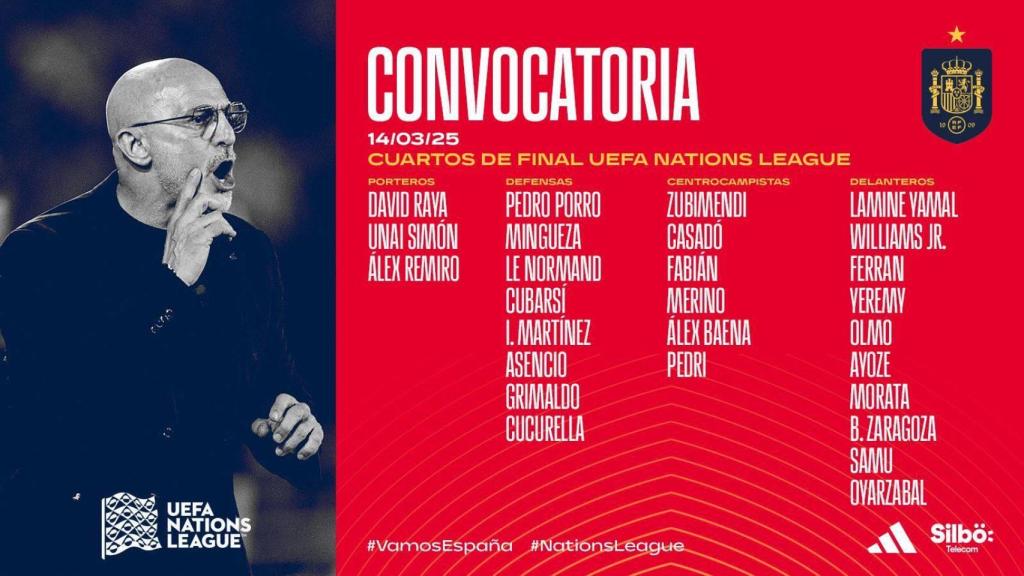 Convocatoria de España para la eliminatoria de Nations League contra Holanda