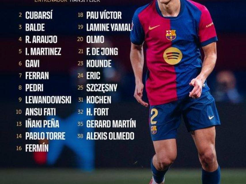 Convocatoria del Barça-Osasuna