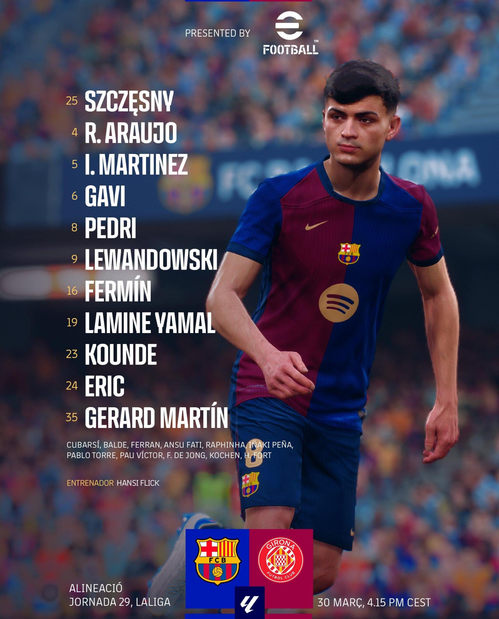 Alineación de Hansi Flick para el Barça-Girona en Montjuïc