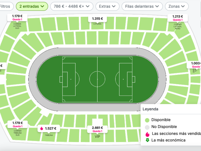 Precio de las entradas del Barça-Real Madrid de la Liga en Viagogo