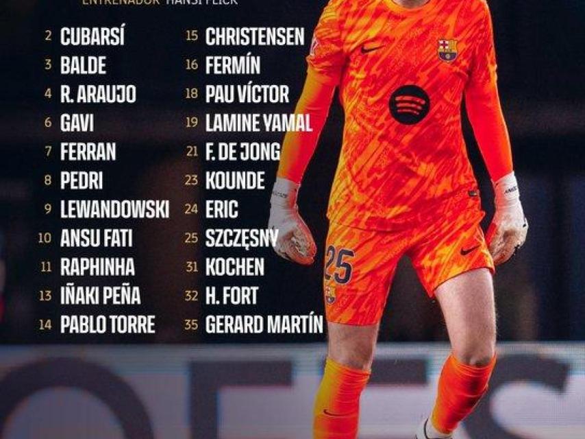 Convocatoria de Flick para el Barça-Betis