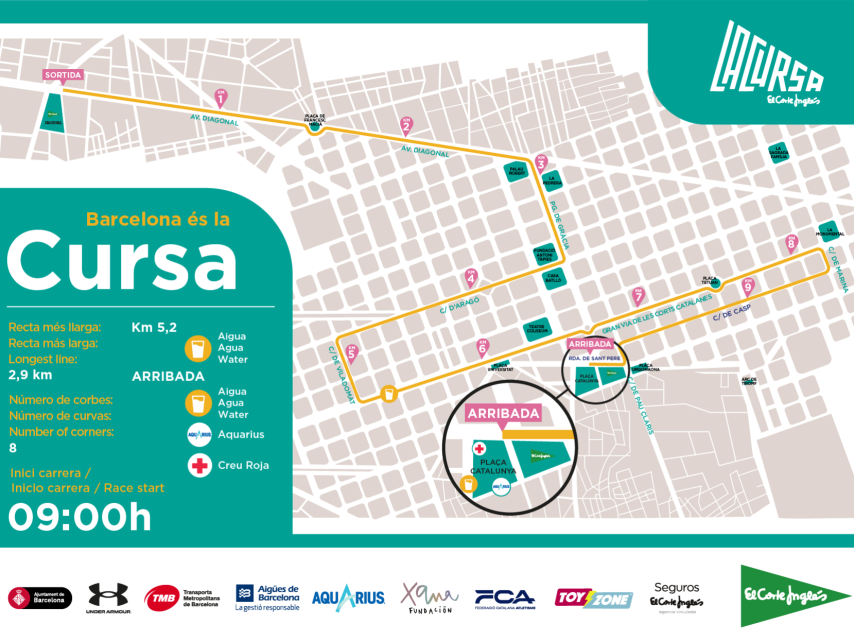 Traçat de La Cursa 2025