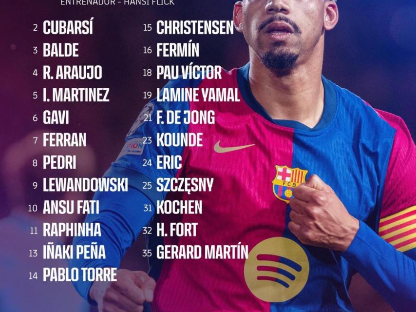 Convocatoria de Flick para el Barça-Borussia Dortmund