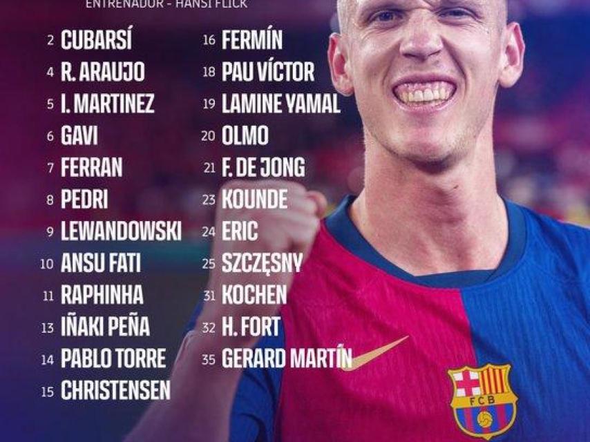 Convocatoria de Flick para el Borussia Dortmund-Barça
