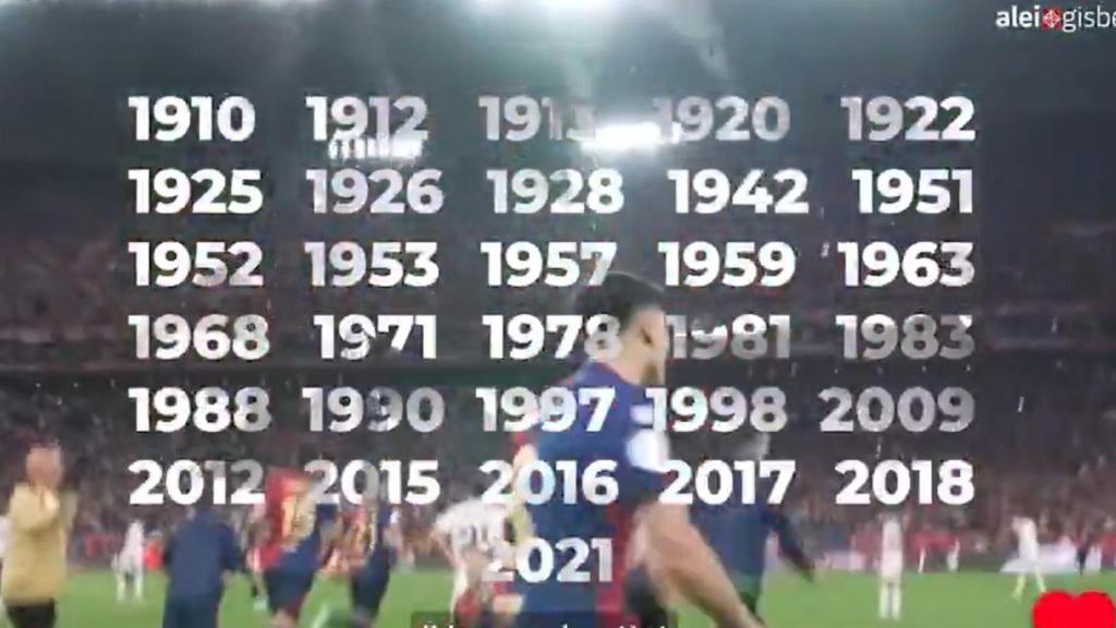 Vídeo motivacional con la gesta del Barça de Flick en la Copa del Rey