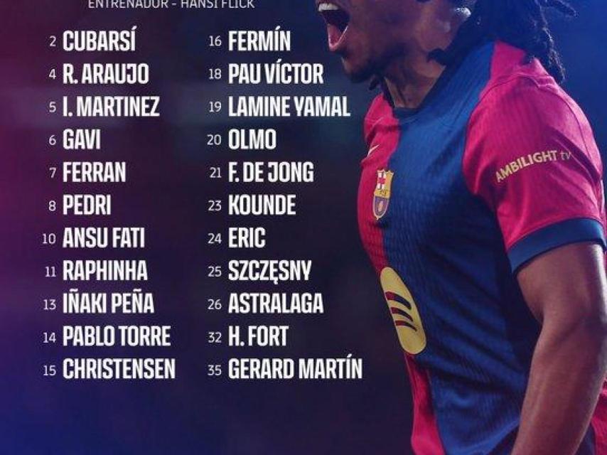 Convocatoria de Flick para el Barça-Inter