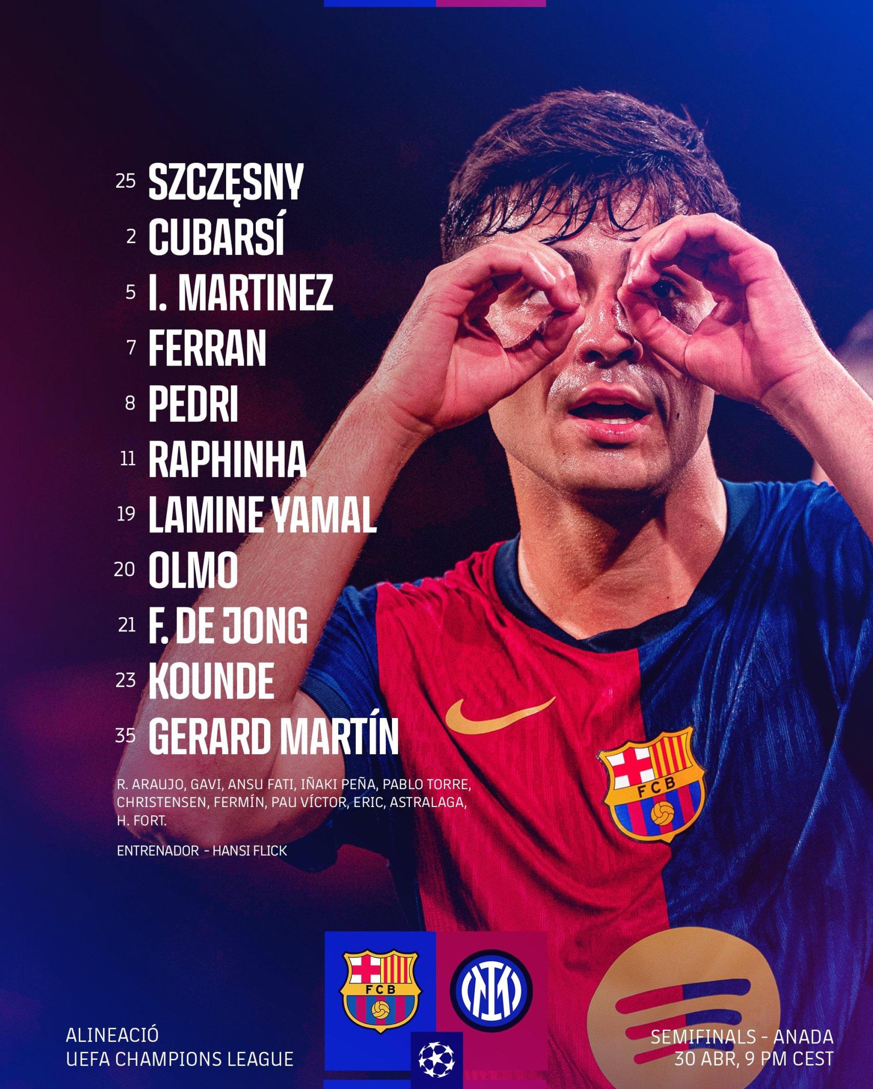 Alineación de Hansi Flick para el Barça-Inter de Champions