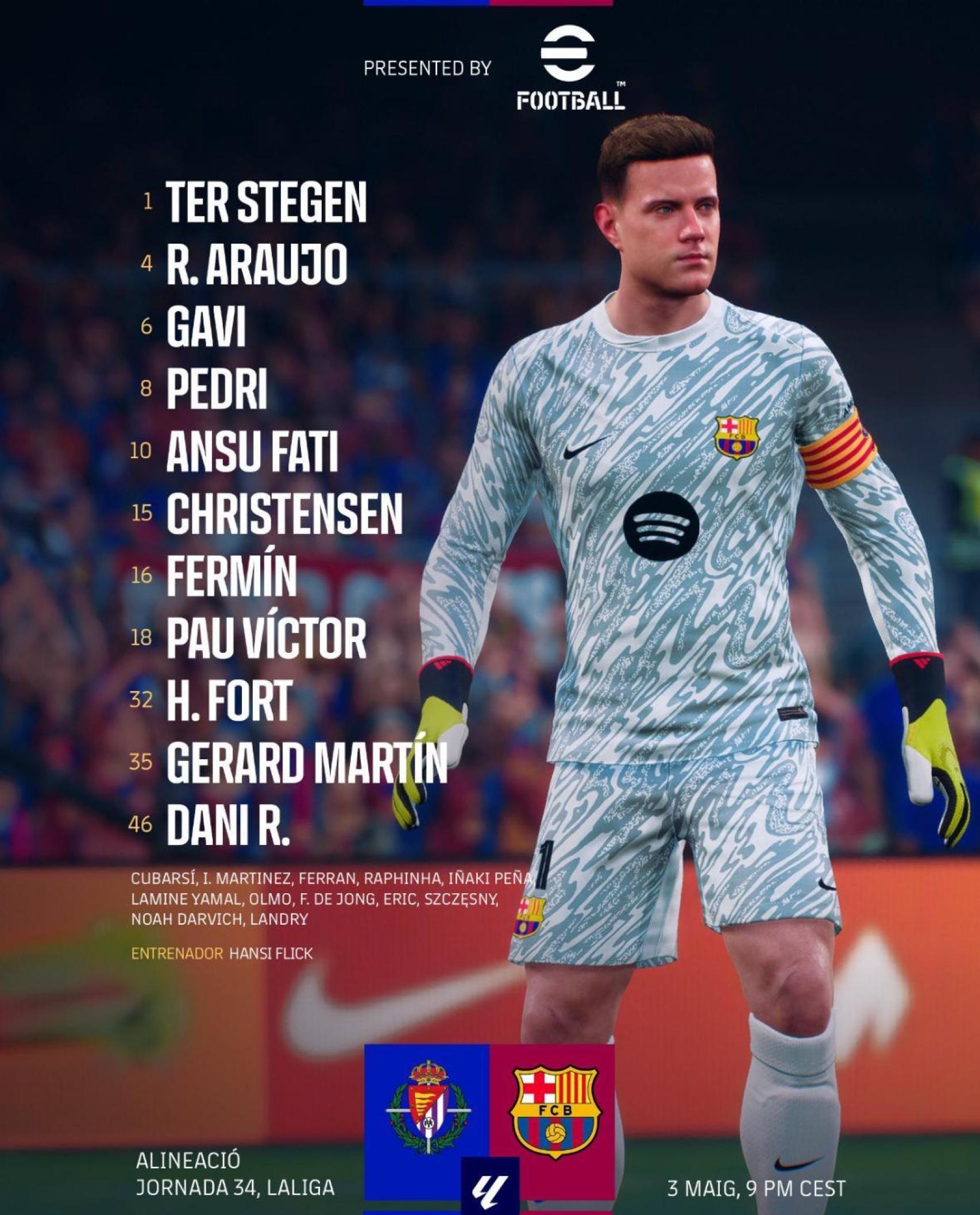 El once del Valladolid-Barça