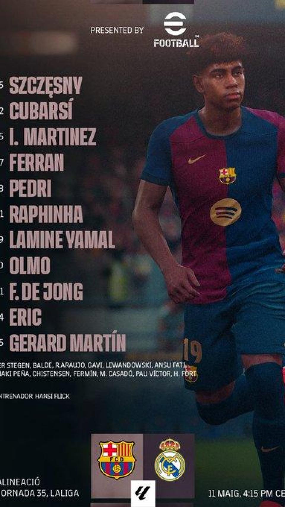 Alineación del Barça contra el Real Madrid