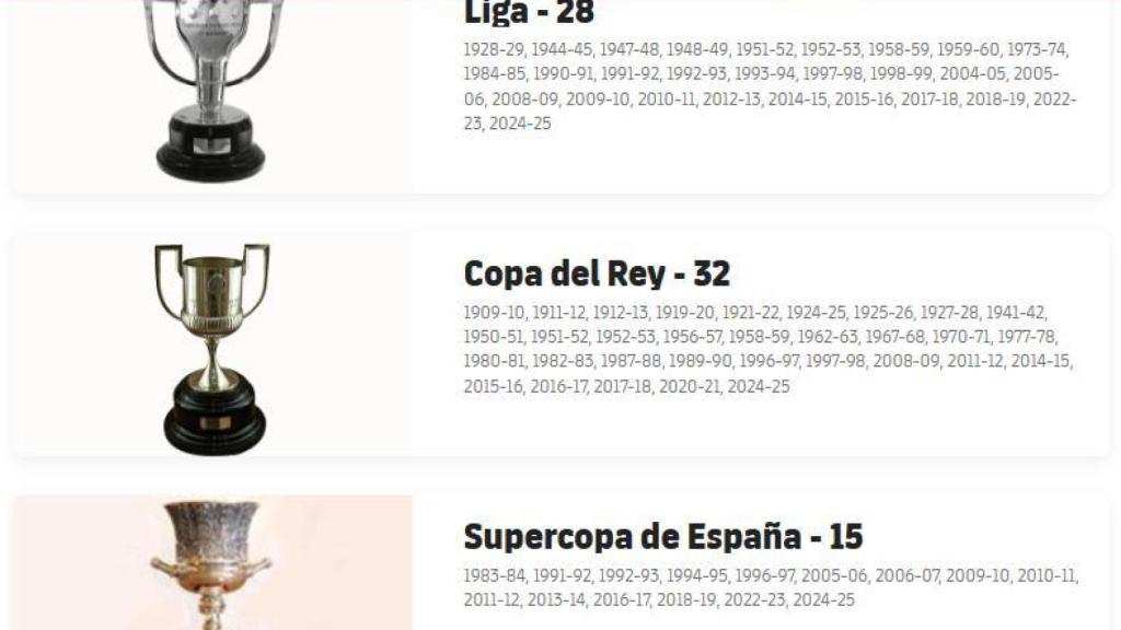 Los títulos de Liga, Copa y Supercopa que ha ganado el Barça a lo largo de su historia
