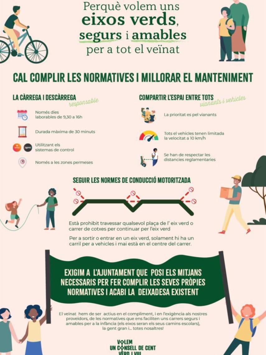 Cartel con propuestas de mejora de la plataforma Volem un Consell de Cent Verd i Viu