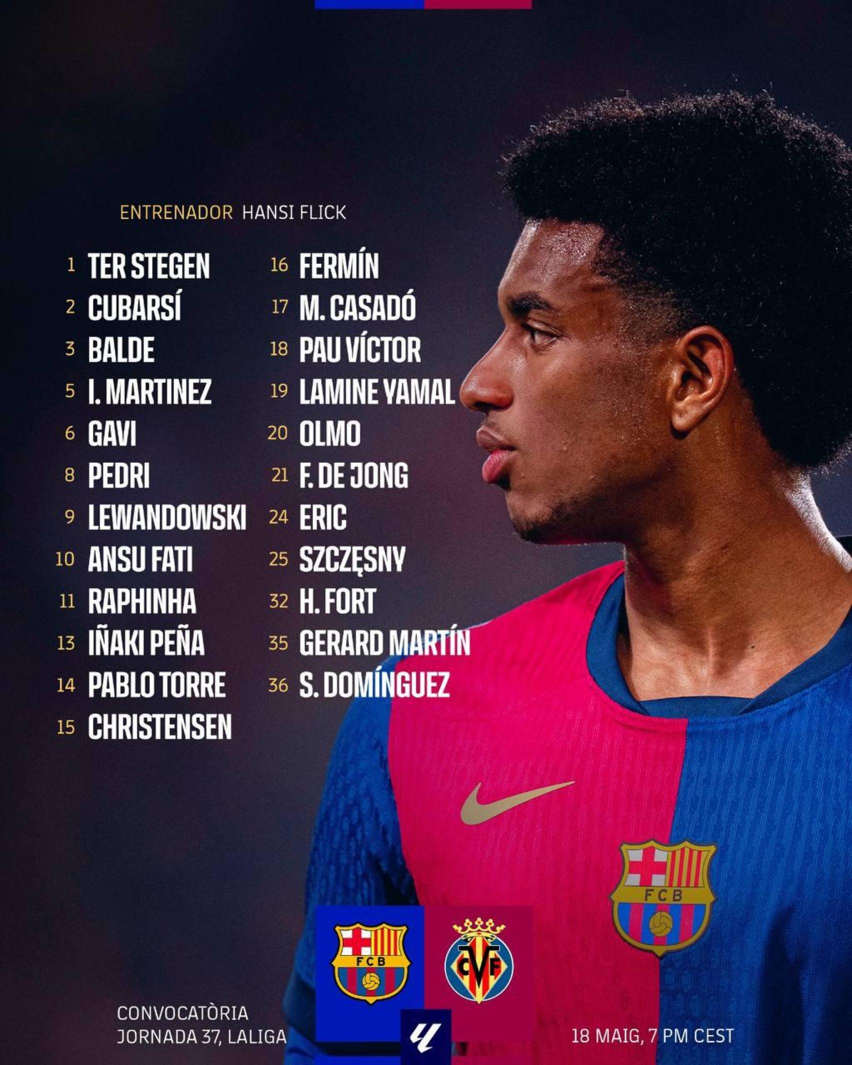 Convocatoria de Hansi Flick para el Barça-Villarreal