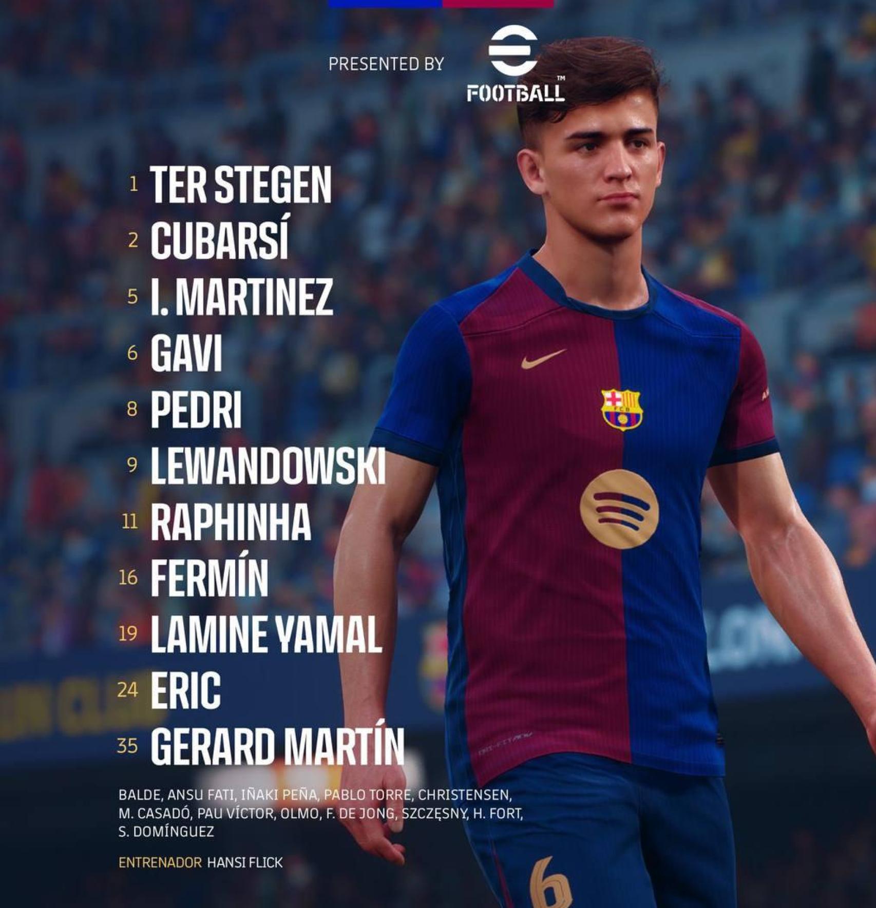 La alineación del Barça para enfrentarse al Villarreal