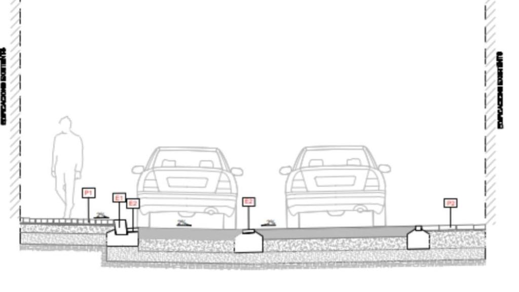 Distribució de la secció amb estacionament