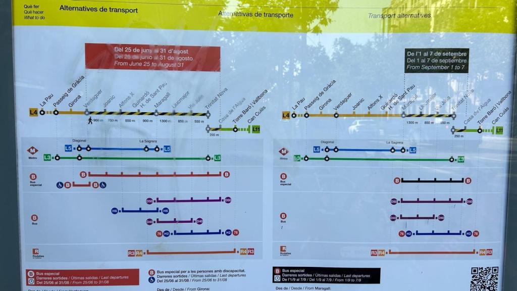 Alternatives als talls de la L4 i L11 al metro de Barcelona aquest estiu