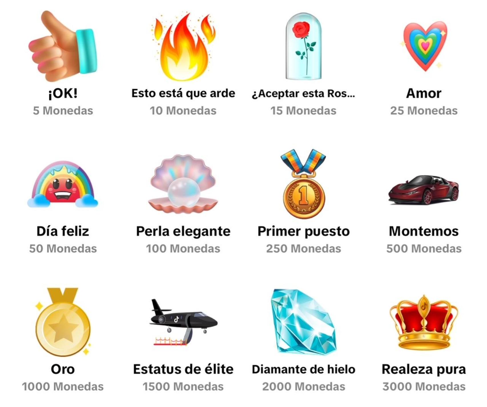 Los objetos disponibles para donar en TikTok