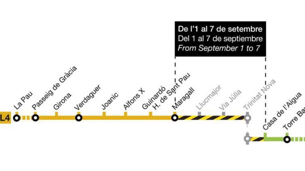 Corte de metro en septiembre