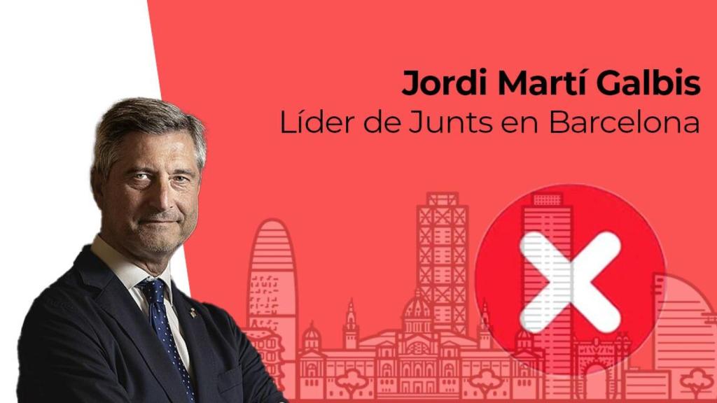 El suspenso de la semana: Jordi Martí Galbis