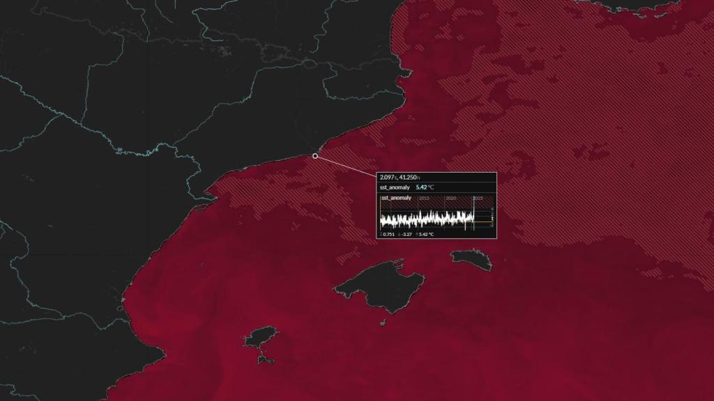 Temperatura superficial del mar