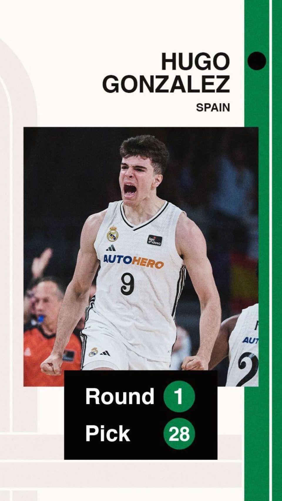 Los Boston Celtics anuncian la incorporación de Hugo González