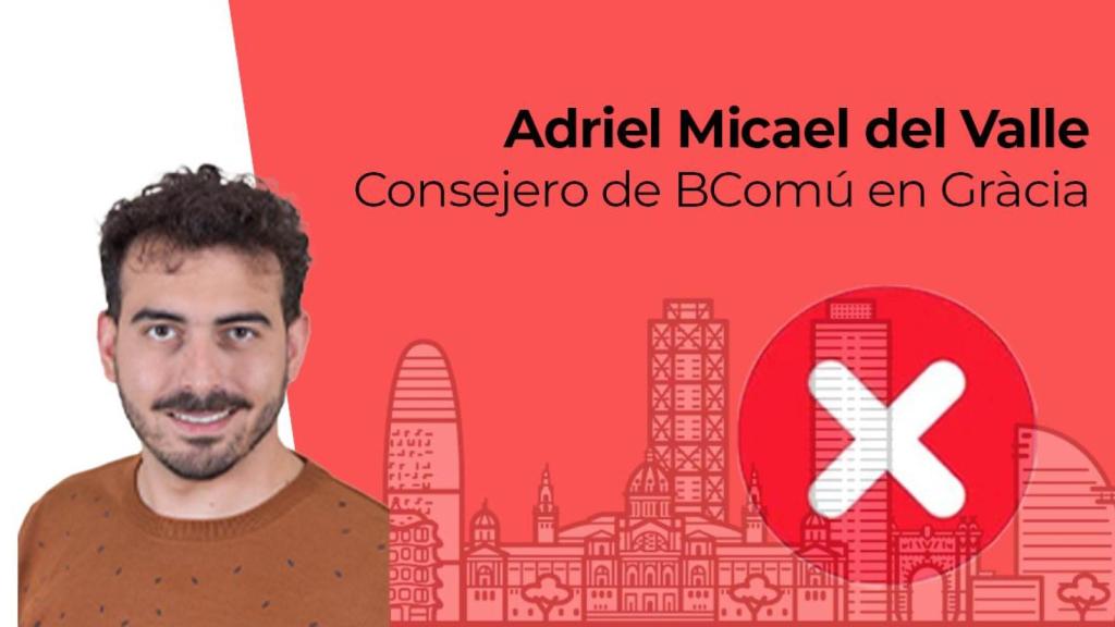 Adriel Micael del Valle