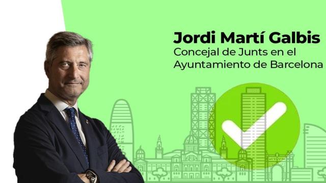 Jordi Martí Galbis